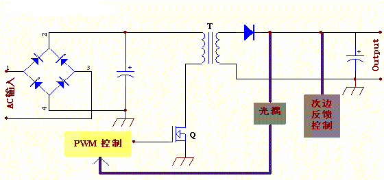 FHF8N60J application