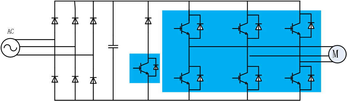 Motor drive IGBT application