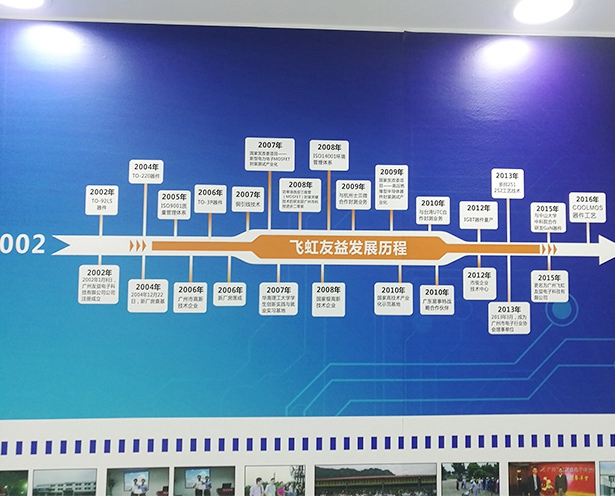 IGBT price, IGBT selection recommendation for the motor drive of the wall-breaking machine IGBT price, IGBT selection recommendation for the motor drive of the wall-breaking machine