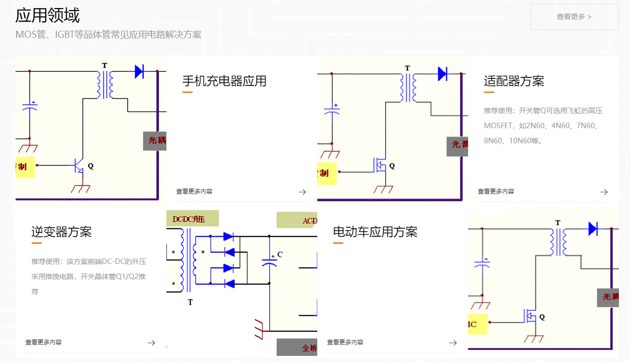 For air conditioner frequency converters using high-voltage IGBT single-pipe modules, how to select the on-hand high-voltage IGBT single-pipe modules for air conditioner frequency converters? For air conditioner frequency converters using high-voltage IGBT single-pipe modules, how to select the on-hand high-voltage IGBT single-pipe modules for air conditioner frequency converters?