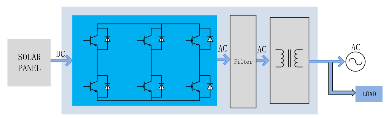 1698456456450034.png 1698456456450034.png