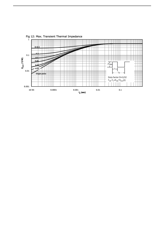 Feihong Semiconductor