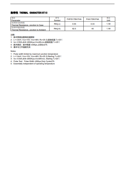 Feihong Semiconductor