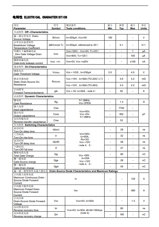 Feihong Semiconductor