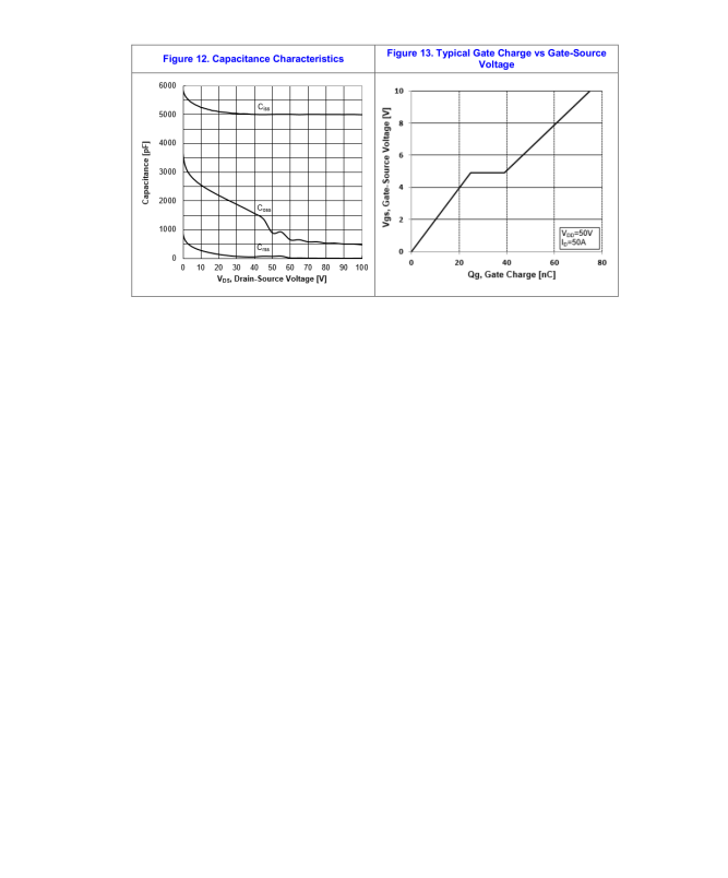 Feihong Semiconductor