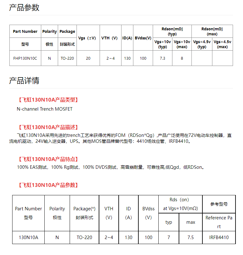 Feihong Semiconductor