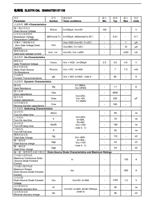 Flyhong Semiconductor