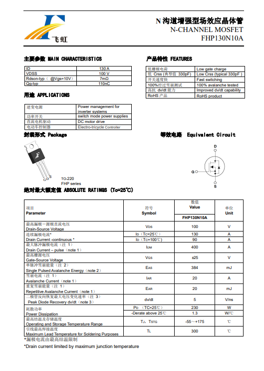Feihong Semiconductor