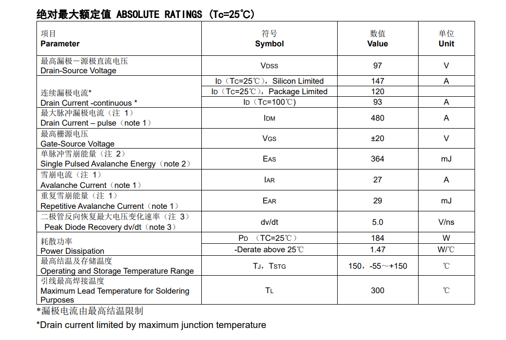 Feihong Semiconductor Feihong Semiconductor
