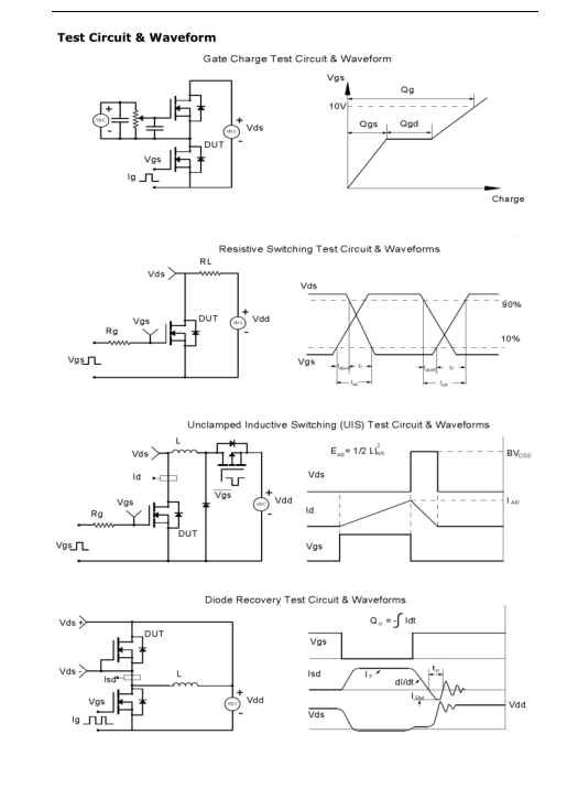 FHP Semiconductor