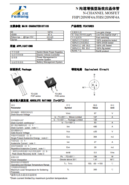Feihong Semiconductor Feihong Semiconductor