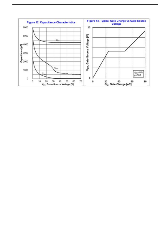 Feihong Semiconductor Feihong Semiconductor