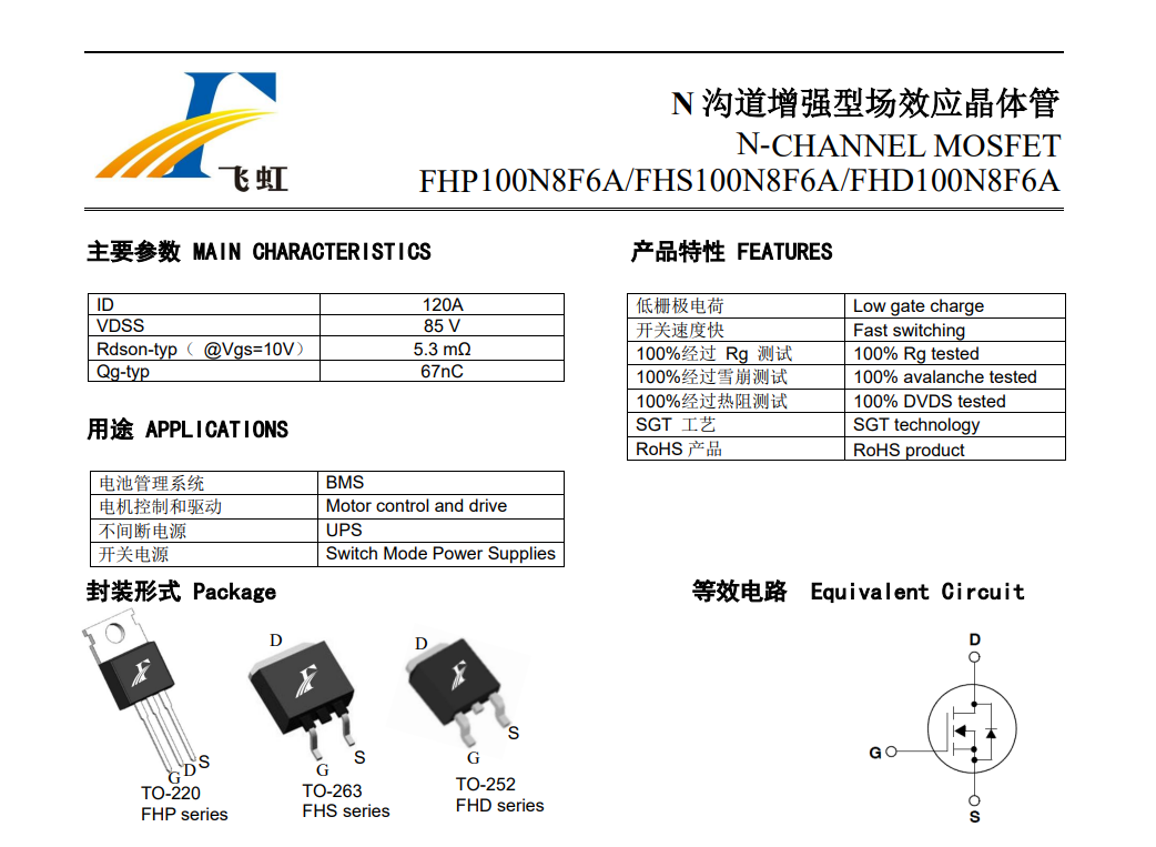 Feihong Semiconductor Feihong Semiconductor