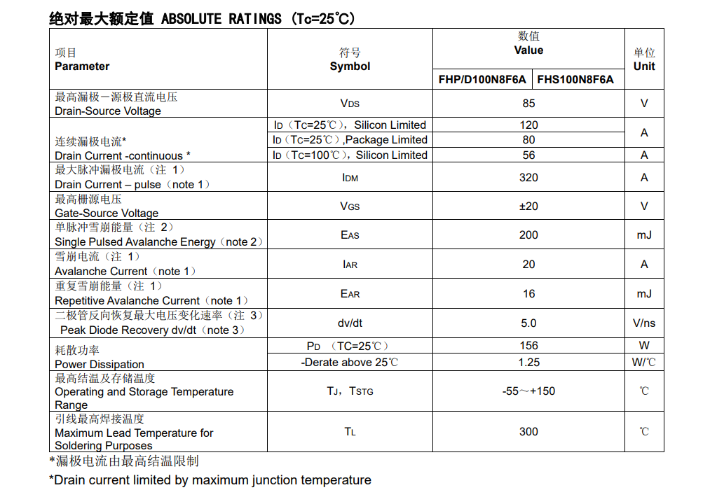 Feihong Semiconductor