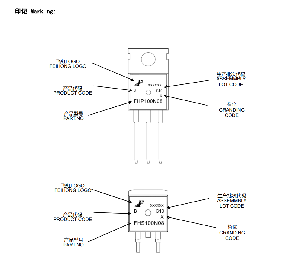 Who is the best supplier of MOS tubes for electric vehicle controller replacement in Dengzhou?