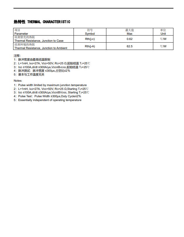 Feihong Semiconductor