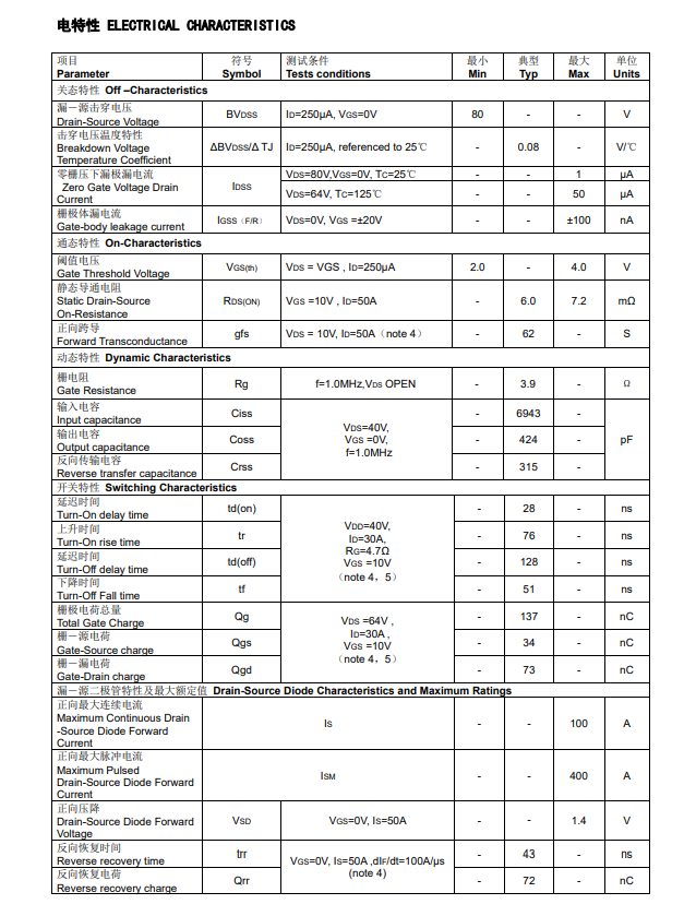Flyhong Semiconductor