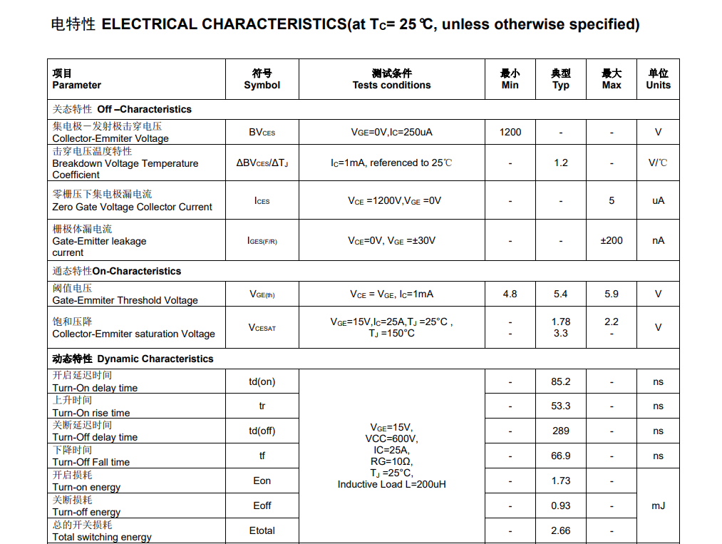 Parameters of FHA25T120A model, fine domestic IGBT discrete manufacturing to protect the circuit safety of electric screwdriver