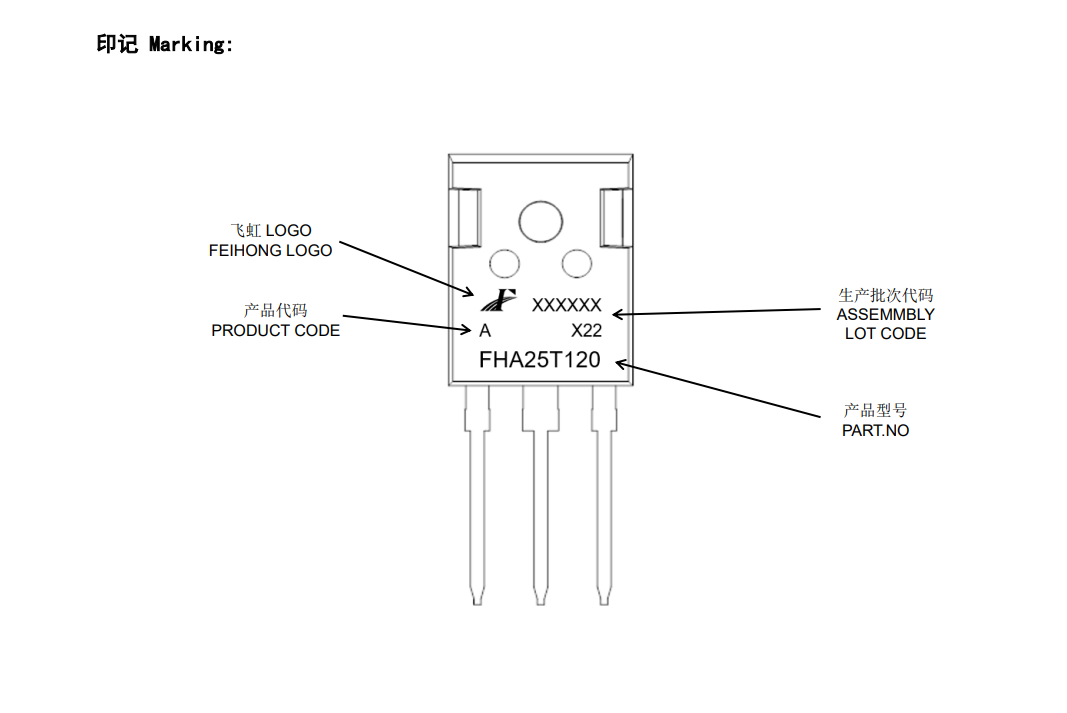 The leader of the pure domestic substitute products, FHA25T120A IGBT tube is not inferior to foreign models. The leader of the pure domestic substitute products, FHA25T120A IGBT tube is not inferior to foreign models.