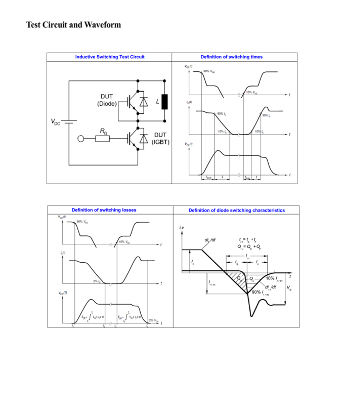 The must-know selection skills of high-power IGBT: approach the parameters and performance of the domestic brand FHA25T120A. The must-know selection skills of high-power IGBT: approach the parameters and performance of the domestic brand FHA25T120A.