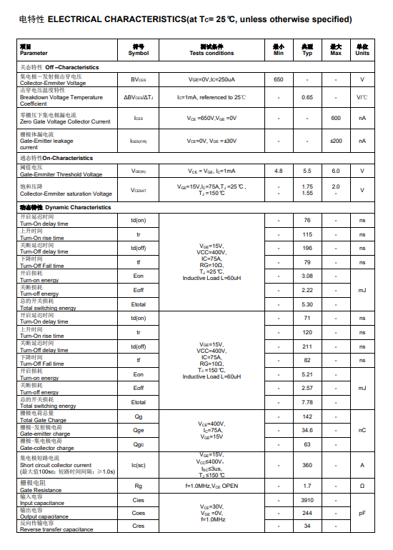 Application of FHA75T65A in single-phase inverter: what are the surprises brought by domestic IGBT discrete管?
