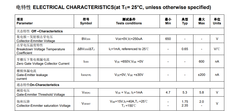 To quickly enhance the performance of the solar inverter circuit, FHA60T65A high-voltage IGBT has become the preferred choice for R&D.