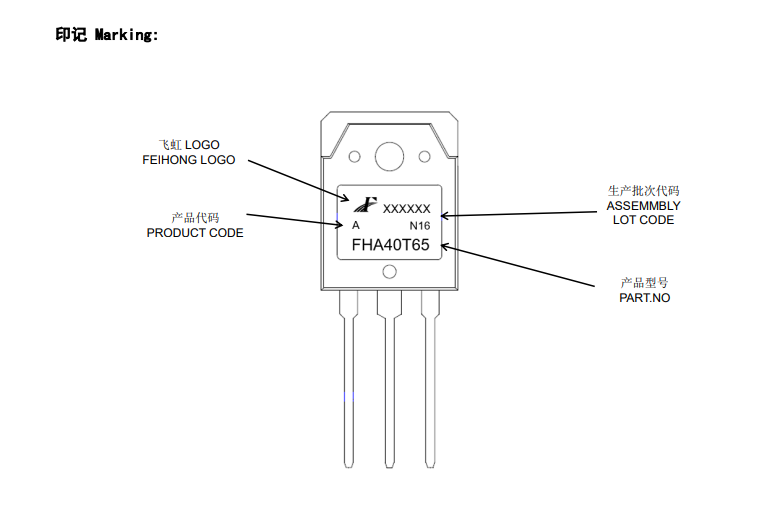 Withstand voltage IGBT as precise as notes of music -- Finetek Semiconductor leads the new trend of computer frequency converter. Withstand voltage IGBT as precise as notes of music -- Finetek Semiconductor leads the new trend of computer frequency converter.