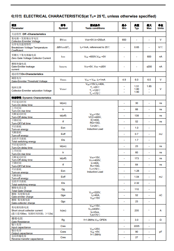 Domestic vs Foreign耐压 IGBT Showdown: How did FHA40T65A win the market?