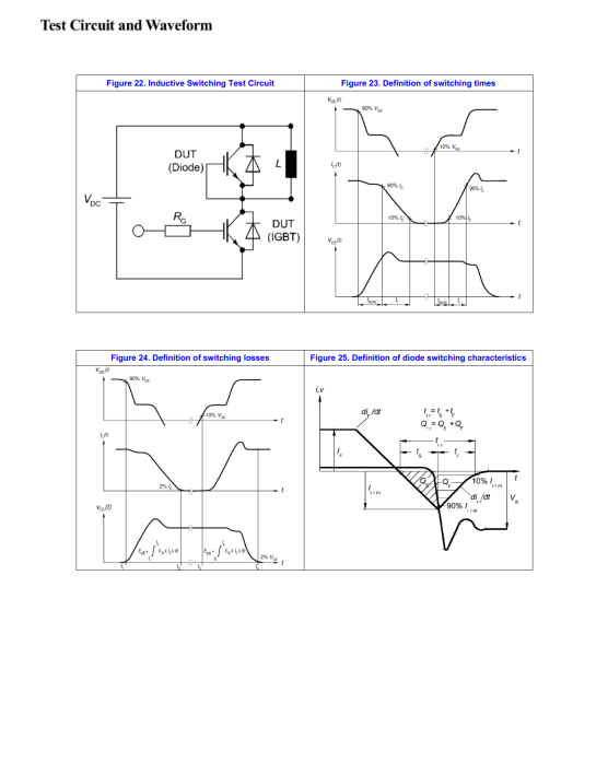 From a professional perspective, analyze the parameter features of FHA40T65AIGBT! From a professional perspective, analyze the parameter features of FHA40T65AIGBT!