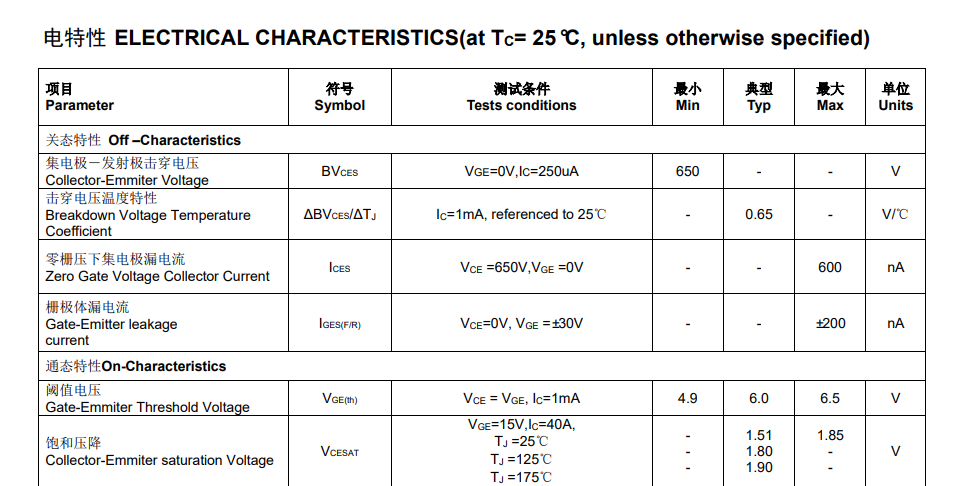 How to choose domestic IGBT replacement products: Comprehensive analysis of FHA40T65A from Feihong Semiconductor How to choose domestic IGBT replacement products: Comprehensive analysis of FHA40T65A from Feihong Semiconductor