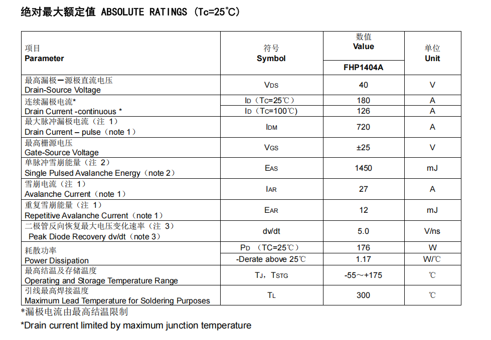 Domestically-made MOSFET FHP1404A: a high-performance alternative to IRF1404, empowering inverter power supply design. Domestically-made MOSFET FHP1404A: a high-performance alternative to IRF1404, empowering inverter power supply design.