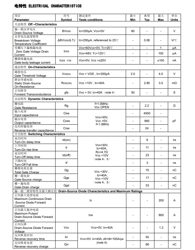 Selecting the wrong MOSFET can lead to power supply failure? How to avoid disasters for the domestic 200N6F3A? Selecting the wrong MOSFET can lead to power supply failure? How to avoid disasters for the domestic 200N6F3A?